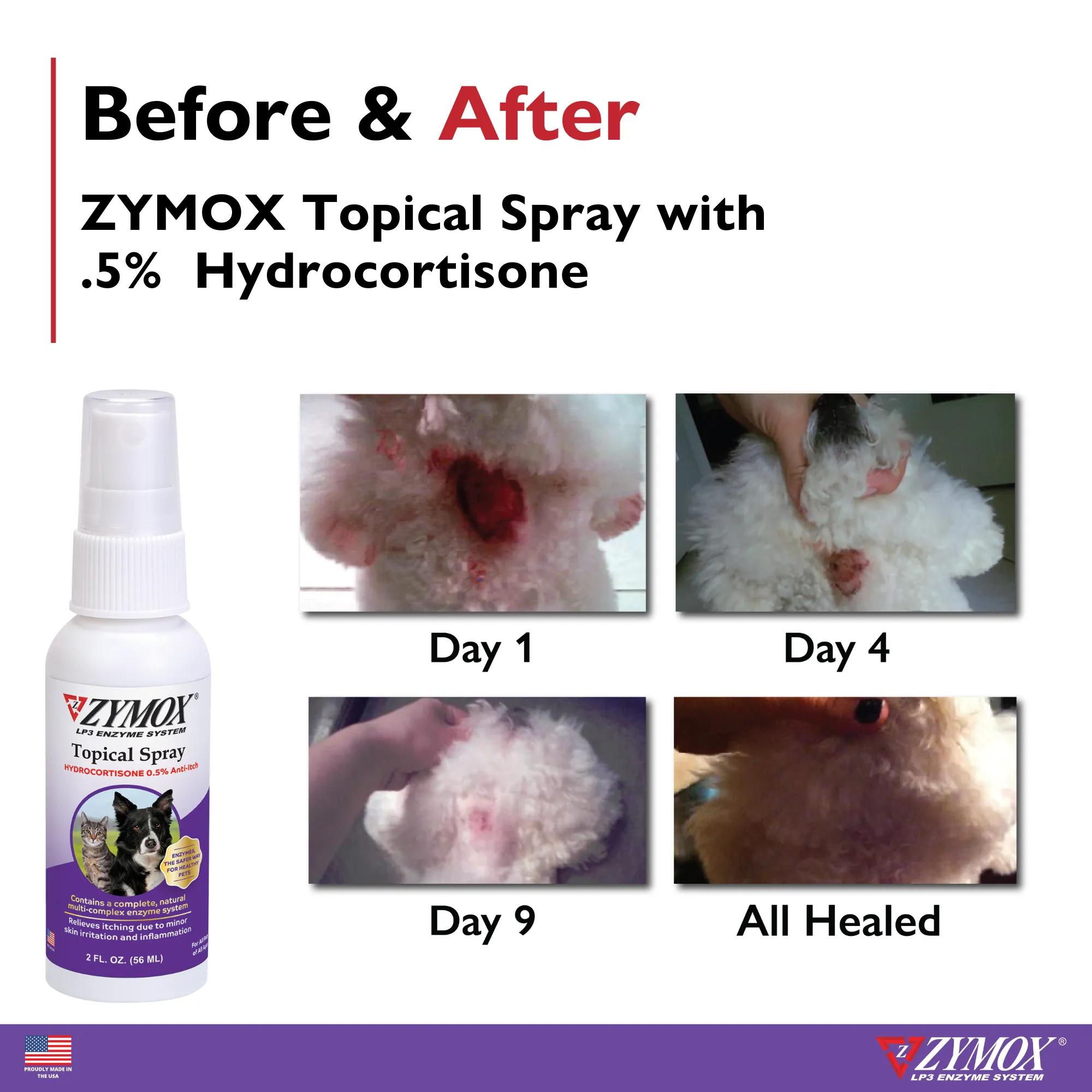 ZYMOX® Topical Spray with .5% Hydrocortisone